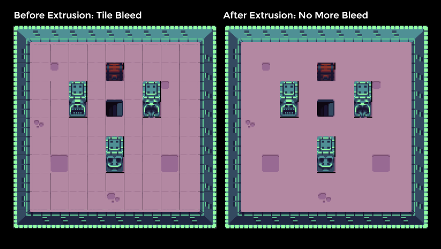 Effetto bleeding (sinistra) vs tileset estruso senza artefatti (destra)