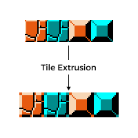 Schema del margine aggiunto da tile-extruder a ogni tile